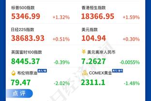 咋回事啊！贾马尔-穆雷仅出战17分半 5投仅1中拿3分2板&正负值-18